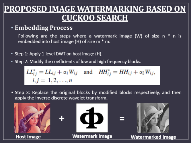 Proposed Algorithm-1