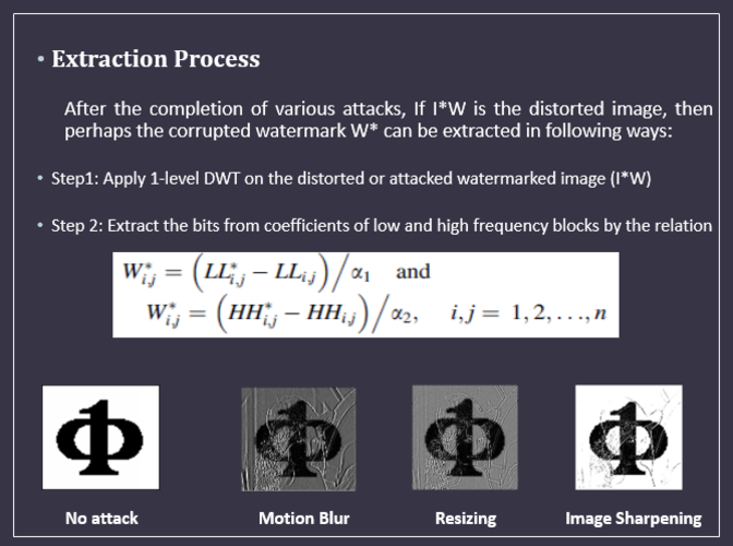 Proposed Algorithm-2